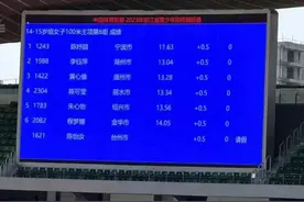百米11.63秒！15岁女孩刷屏，网友惊叹：镜头都差点跟不上她图片