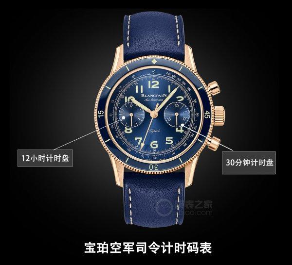 ����������ꡱ�ļ�ʱ����кο��㣿