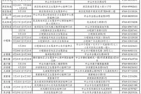 @中山初一女生，HPV疫苗第2针免费开打图片
