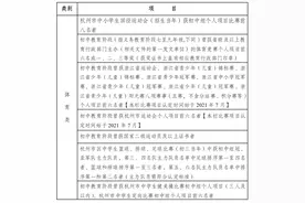5月12日报名！2023年杭州市区各类高中特长生招生通知来了图片