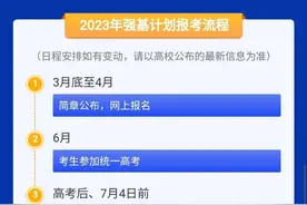 提醒考生！本月底截止！图片