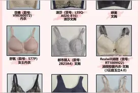 15款不达标！涉及多个知名品牌！图片