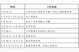 包头市教育局最新发布！图片