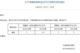 大商所调整焦煤期货合约手续费标准图片
