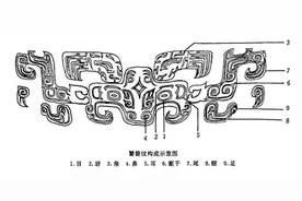 “老饕”这个称呼已经错了1000多年图片