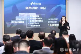 首旅如家“如LIFE俱乐部”焕新升级，如愿豆激活会员大生意图片