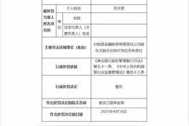 哈银金租前董事长吕天君被警告：因对该公司股东关联方识别不到位负有责任图片