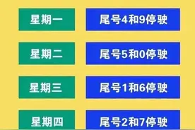 限行丨4月28日，沧州公交263路开通！图片