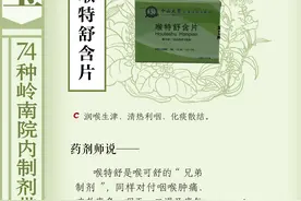 中药探宝㊿｜咽喉炎、用嗓过度，喉特舒含片快速缓解症状图片