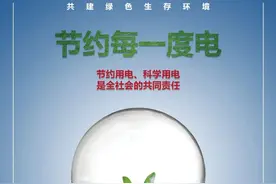 2023年度中小学教师职称申报工作开始啦！图片