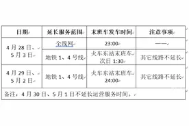 小长假即将开启，假期出行如何乘坐杭州地铁？这份“乘车攻略”请收好！图片