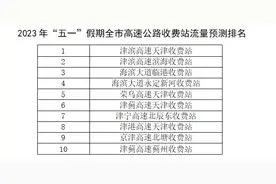 天津市高速“五一”假期通行流量或将较2022年增加72%图片