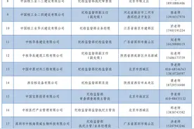【社招】中核集团2023年所属成员单位纪检干部集中社会招聘公告图片