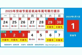 事关“五一”出行，这些你要知道！图片