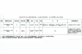 最后2天，事业编制面试即可！中共云南省委党校招聘11人图片