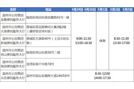 “五一”期间，温州这些办事场所营业时间有变化图片