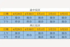 “五一”期间 重庆多家三甲医院门诊出诊时间有调整图片