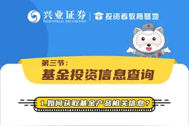 【兴·原创】基金小课堂 |基金投资信息查询图片