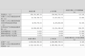 天威视讯：2023年一季度净利润1874.08万元 同比增长25.66%图片