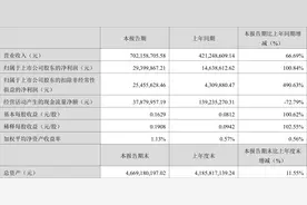 仙乐健康：2023年一季度净利润2939.99万元 同比增长100.84%图片