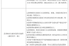 广州中考特长生5月4日起报名，不得进行文化学科测试图片