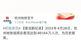 超700万人正在涌入杭州，地铁客流创历史新高图片