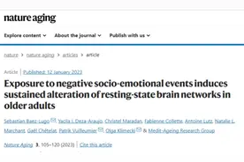 有些性格比别人更扛老，有些更容易生病，你是哪种性格?图片