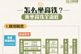 乘坐高铁飞机全流程图片