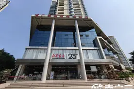 今天的南宁，太“阅”尔了！图片