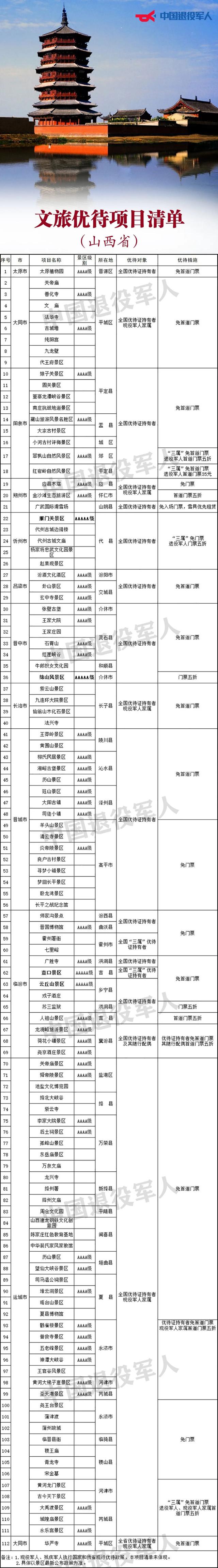 文章图片30