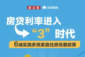 ​数读｜房贷利率进入“3”时代 6城实施多孩家庭住房优惠政策图片