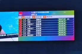 打破亚洲纪录！潘展乐夺冠图片