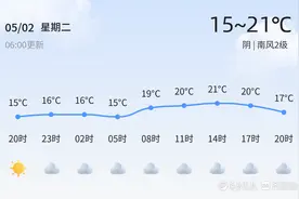【日照天气】5月2日，较舒适，阴，南风2级图片