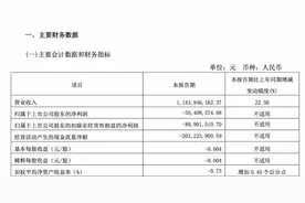 正在好转？ST康美一季度营收增加亏损收窄，已申请“摘帽”图片