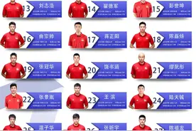 中国男排公布世界联赛参赛名单 北汽男排三人入选图片