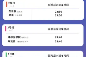 回程的小伙伴注意啦！成都地铁今日全线延时运营图片