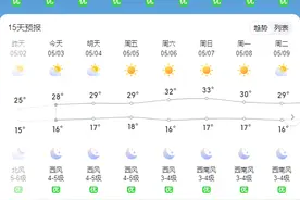 @返程的你，这份小贴士请查收~图片