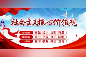 社会主义核心价值观——和谐图片