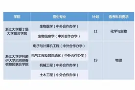 浙江大学2023年山东省综合评价招生简章图片