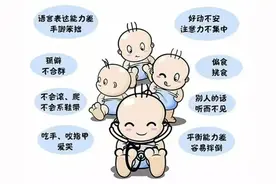 感觉统合之本体觉的康复丨贤医健康说图片