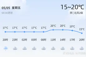 【日照天气】5月5日，较冷，阴，北风2级图片