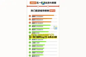 早安山东丨美国中央情报局网络攻击他国调查报告发布；山东出台25项措施36条政策支持实体经济发展；10人入选2023年“齐鲁最美青年”图片