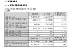 江铃汽车2023年一季度净利润1.83亿元 同比下滑5.79%图片
