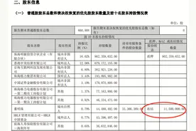 董明珠持有的1150万股格力电器股份被冻结，市值约4亿元图片
