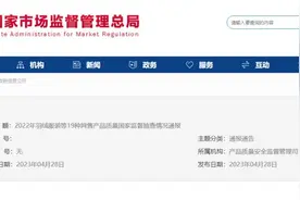 当心！68批次网售婴童服装不合格图片