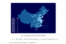 历史性突破！南通，全国第一！图片