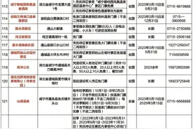 新增9家！咸宁这类人可免票、半票游玩！图片