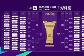 首战17日打响！足协杯抽签结果出炉，泰山队与国安落位同组图片