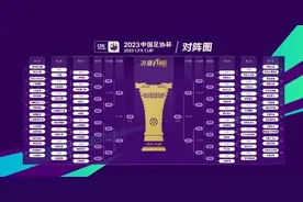 2023中国足协杯签位落定图片