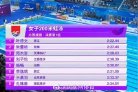 叶诗文冠军赛女子200米蛙泳夺冠图片